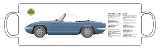 Lotus Elan S3 SE 1966-68 Mug 2